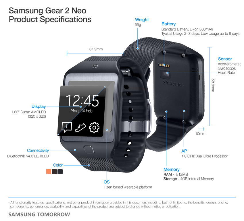 Gear 2 specyfikacja