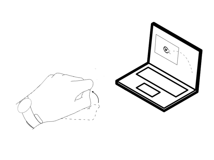 Glance mouse