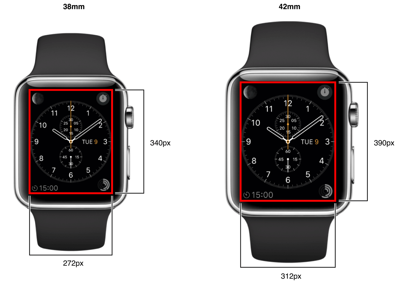 watch_screen_sizes_2x