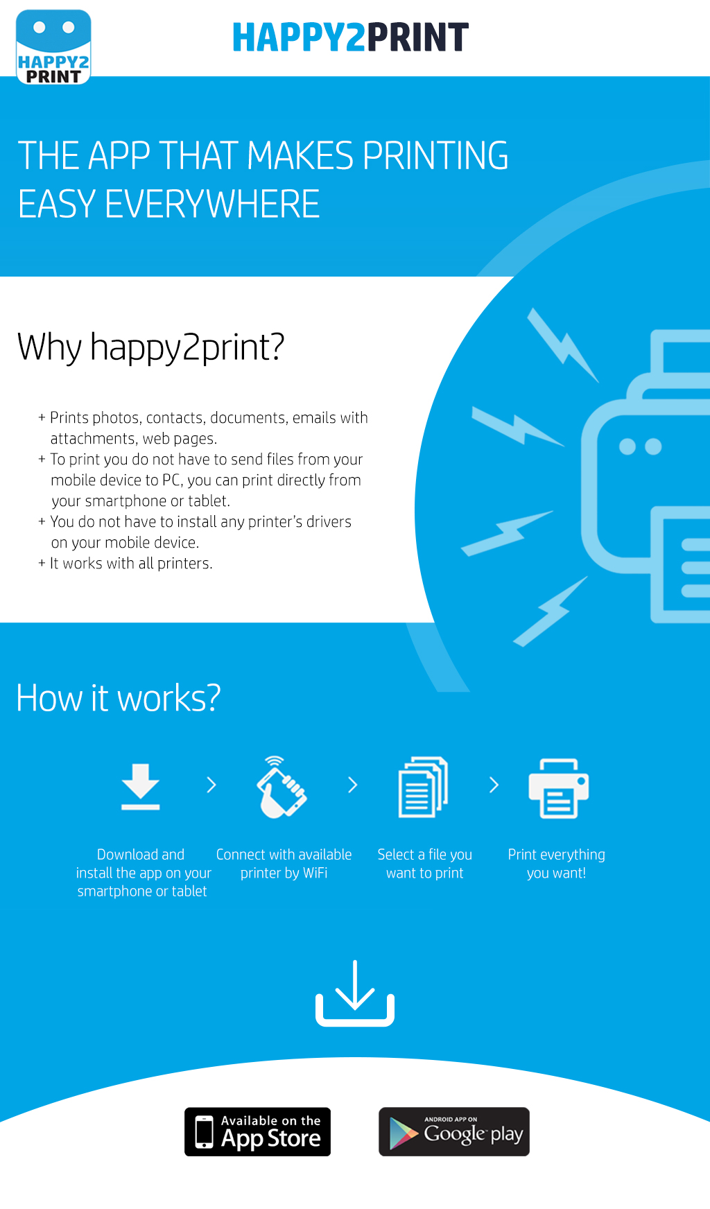 H2P_infographic_VF