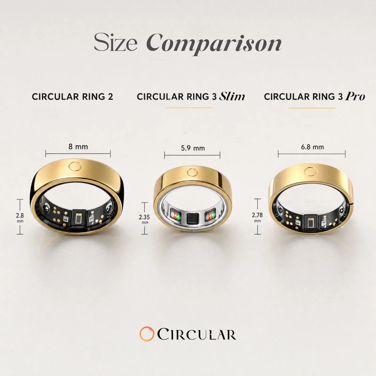 Porównanie gabarytów i grubości pierścieni Circular Ring 3 Slim oraz Circular Ring 3 Pro